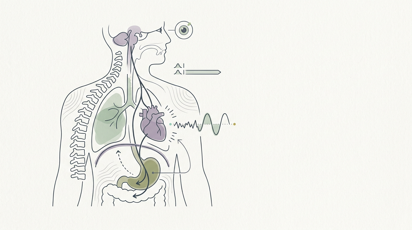 Downregulating sympathetic tone without performative speech