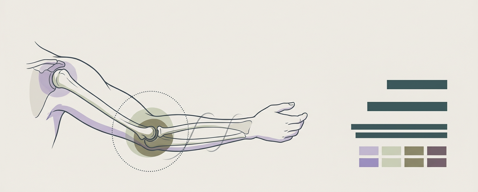 Elbow Controlled Articular Rotation (CAR)