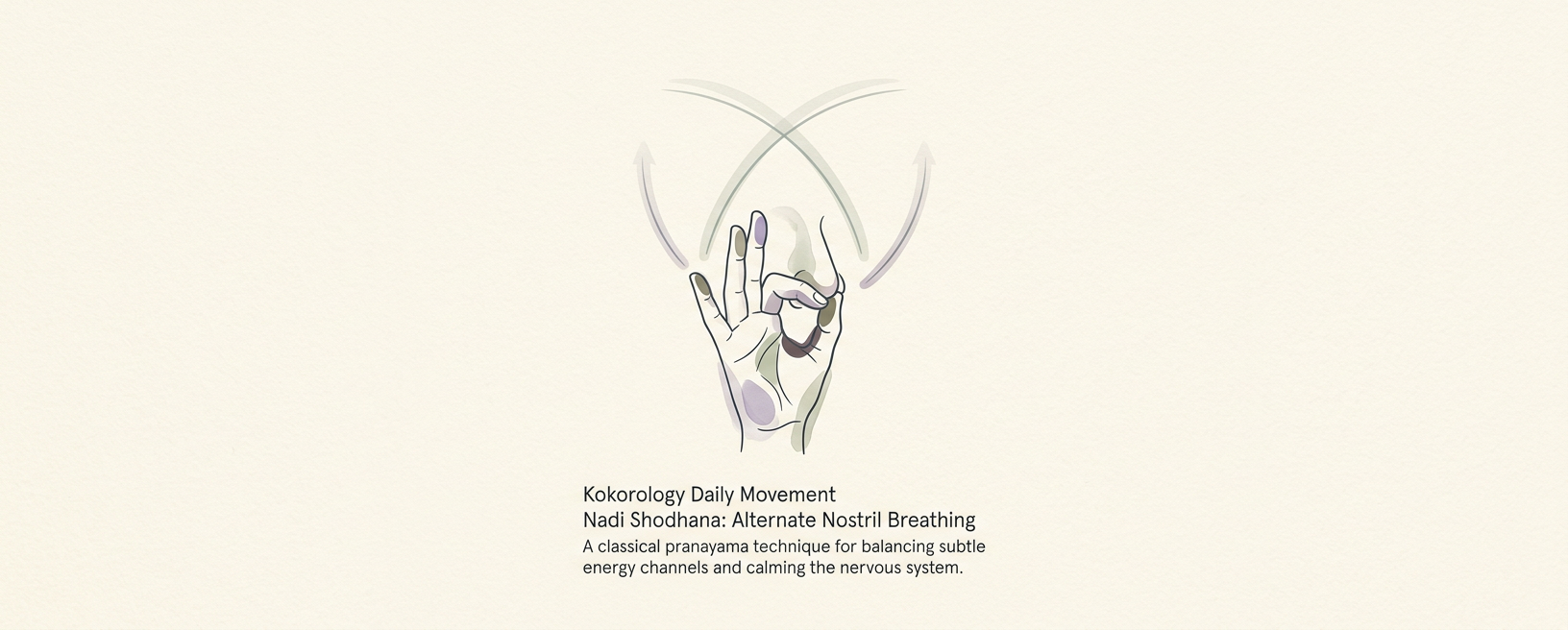 Nadi Shodhana: Alternate Nostril Breathing