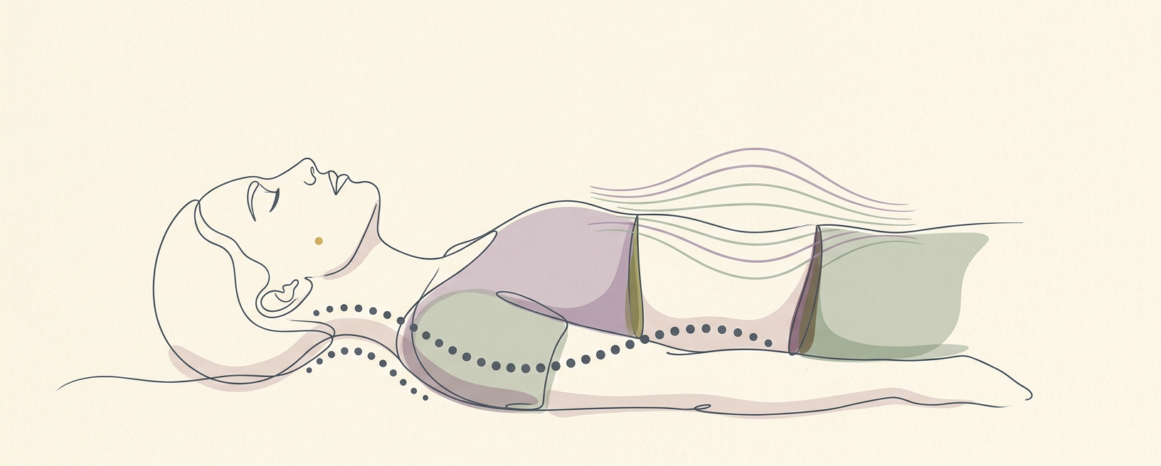 Morning Focus Sequence